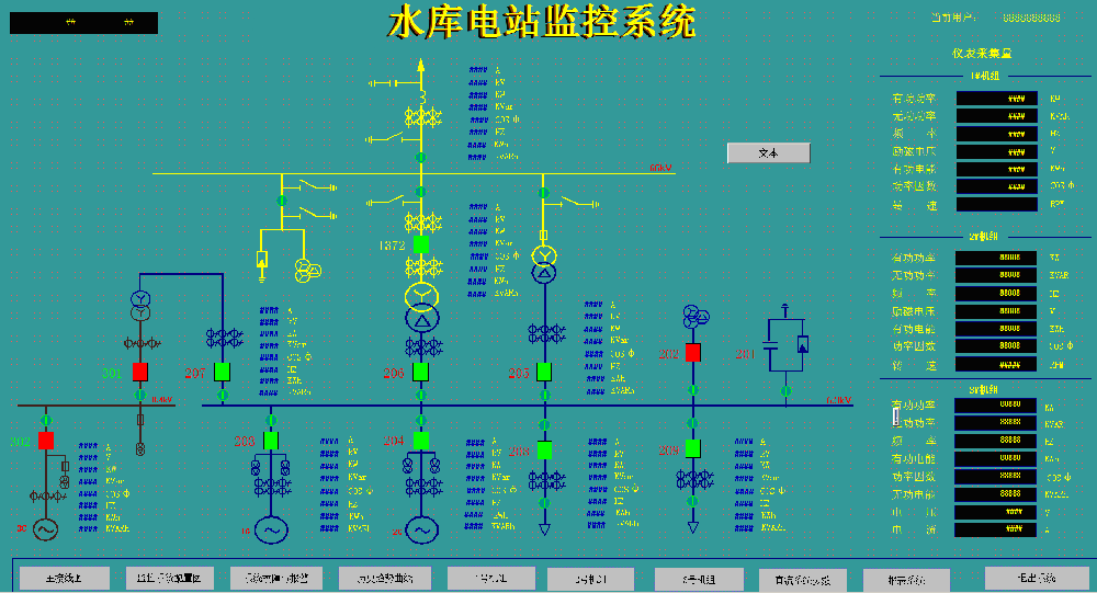 電力設備監控