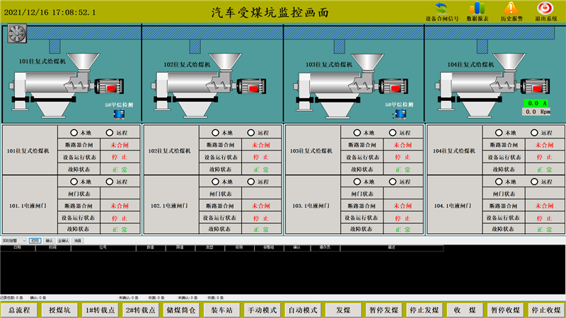 某煤炭集運中心自控